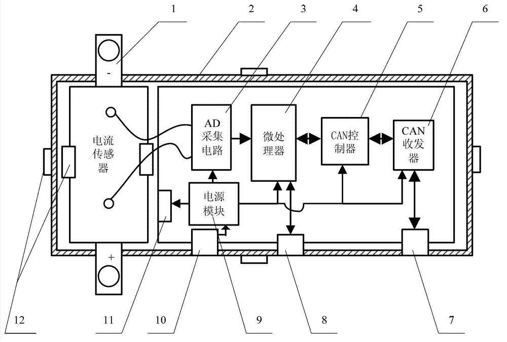 Current sensor auxiliary device having SOC (system on chip) computing function