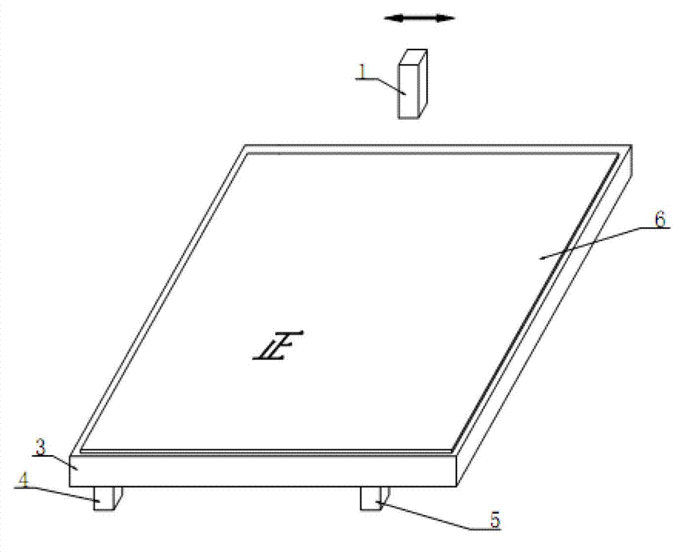 Method for aligning exposure patterns on two sides of PCB (printed circuit board)