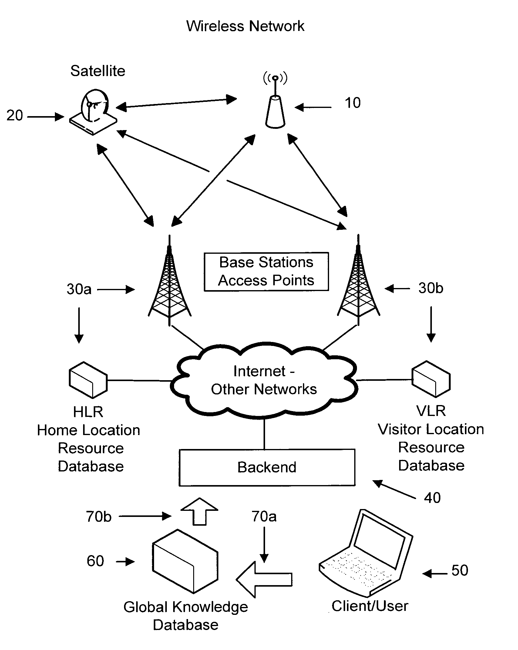 Passive mode tracking through existing and future wireless networks