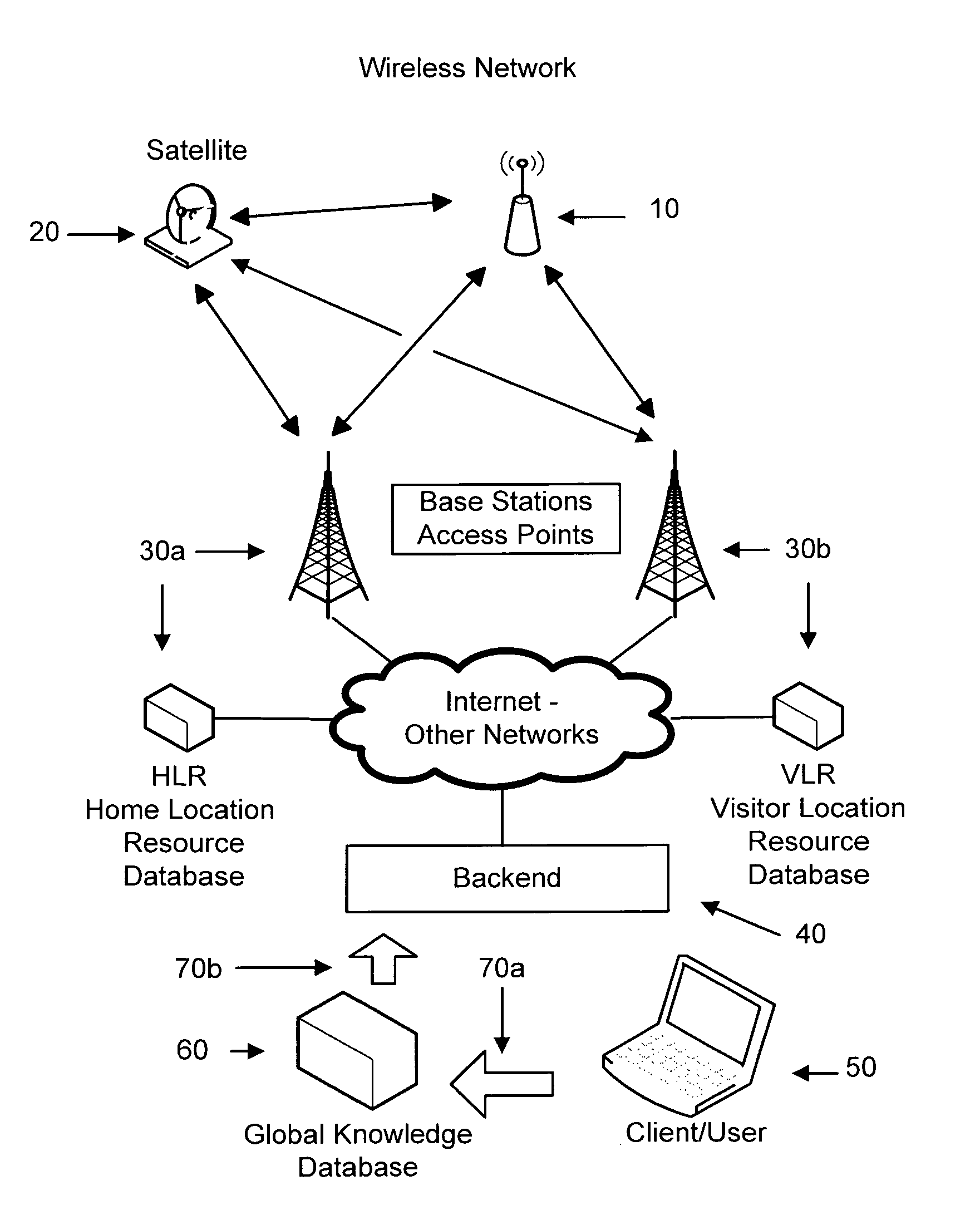 Passive mode tracking through existing and future wireless networks
