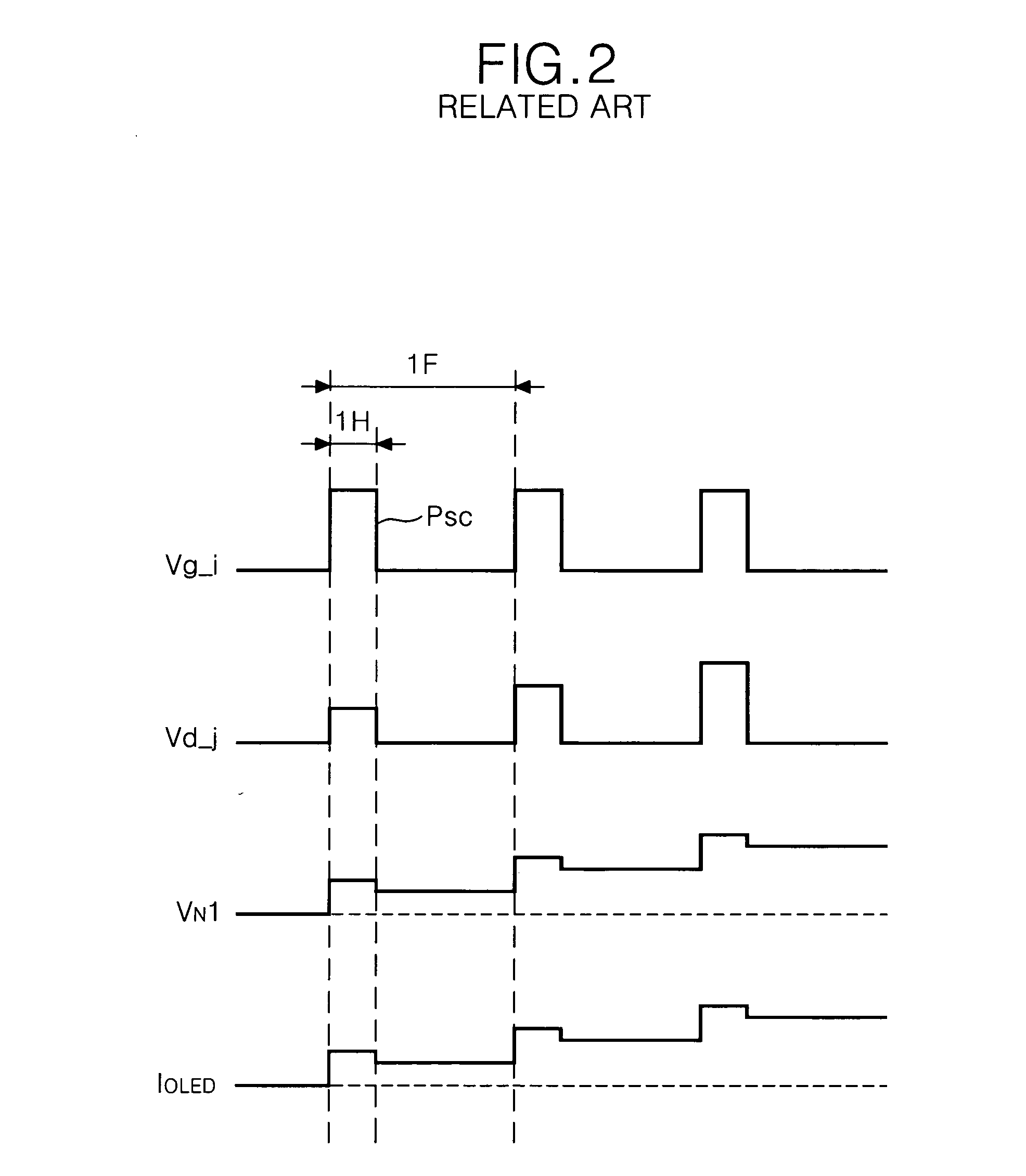 Driving circuit for organic light emitting diode, display device using the same and driving method of organic light emitting diode display device