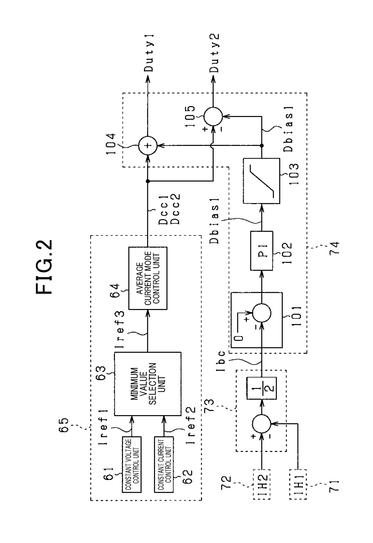 Control apparatus determining transformer magnetization in a DC/DC converter based on difference between primary and secondary currents