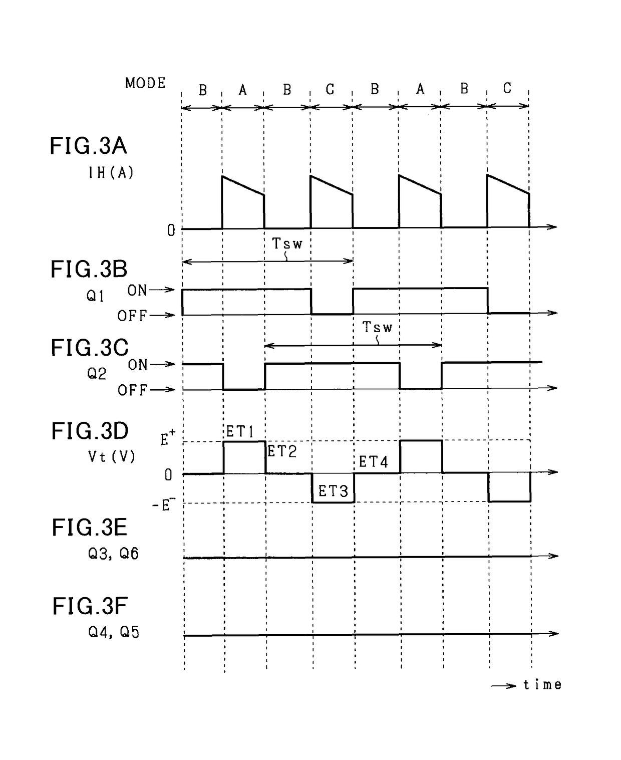 Control apparatus determining transformer magnetization in a DC/DC converter based on difference between primary and secondary currents