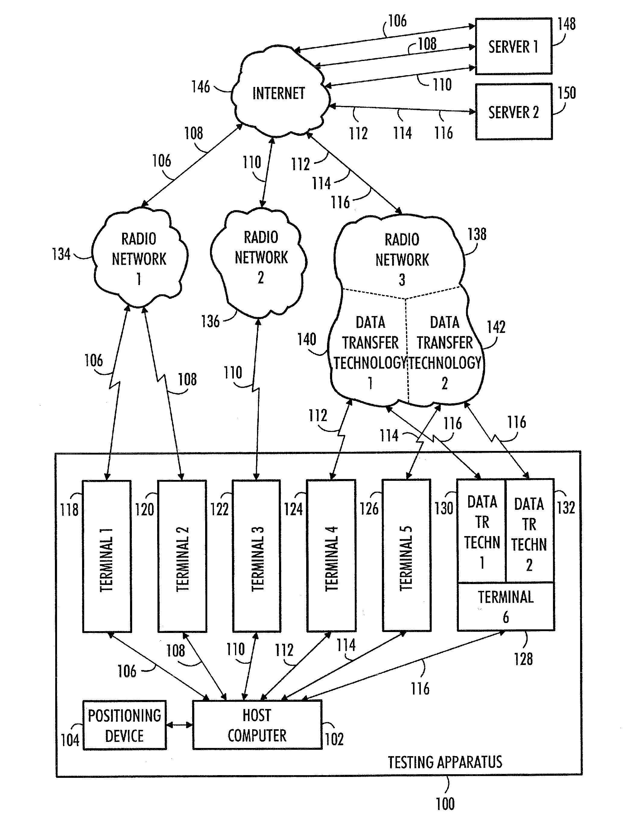 Method, apparatus, computer program product and arrangement for testing radio network data connection