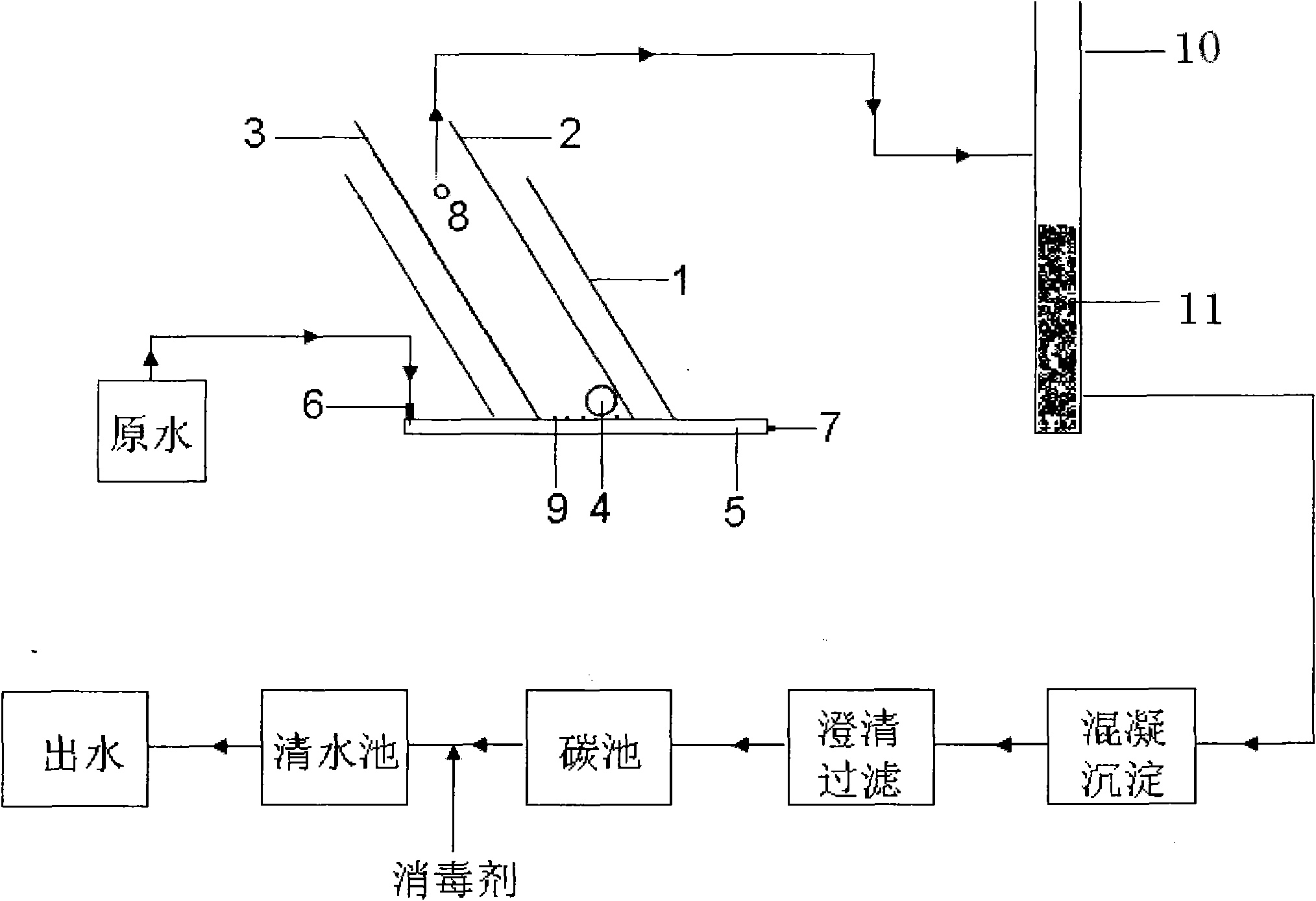 Drinking water electrochemical preoxidation device and method