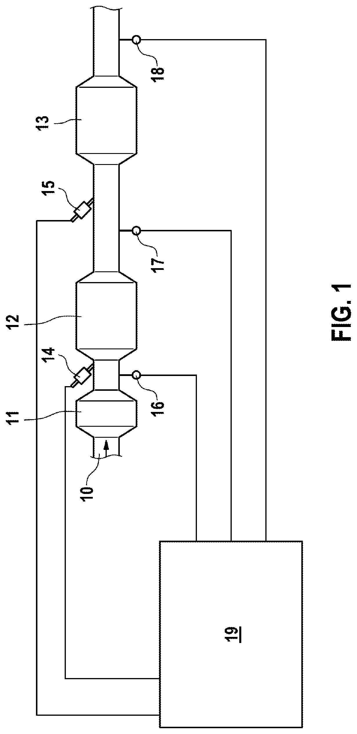 Method of determining the evaluation time for a diagnosis