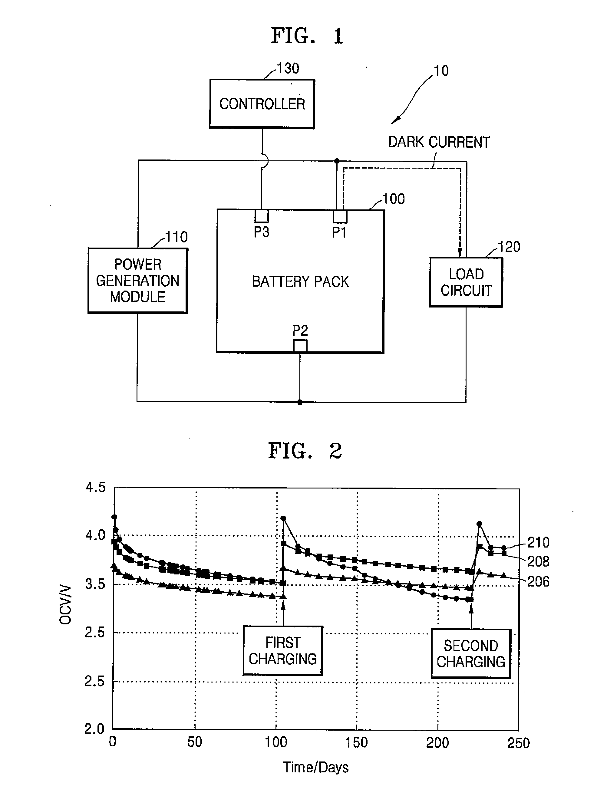Battery pack, apparatus having the same and method of controlling battery