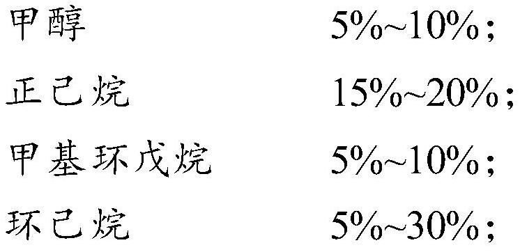 Dimethyl carbonate azeotropic solvent composition, preparation method thereof, automobile low-temperature stoving varnish formula and application