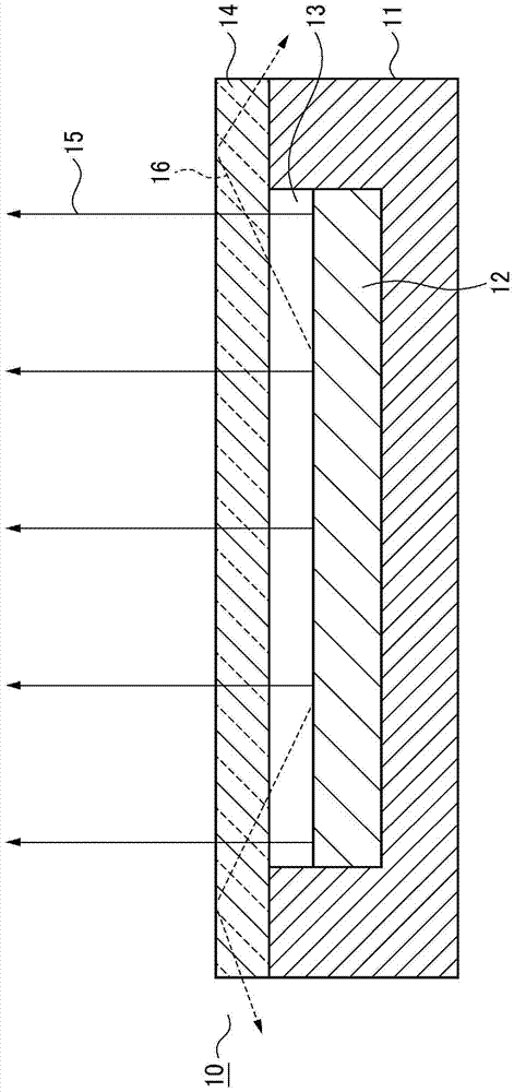 Chemically strengthened glass for display devices