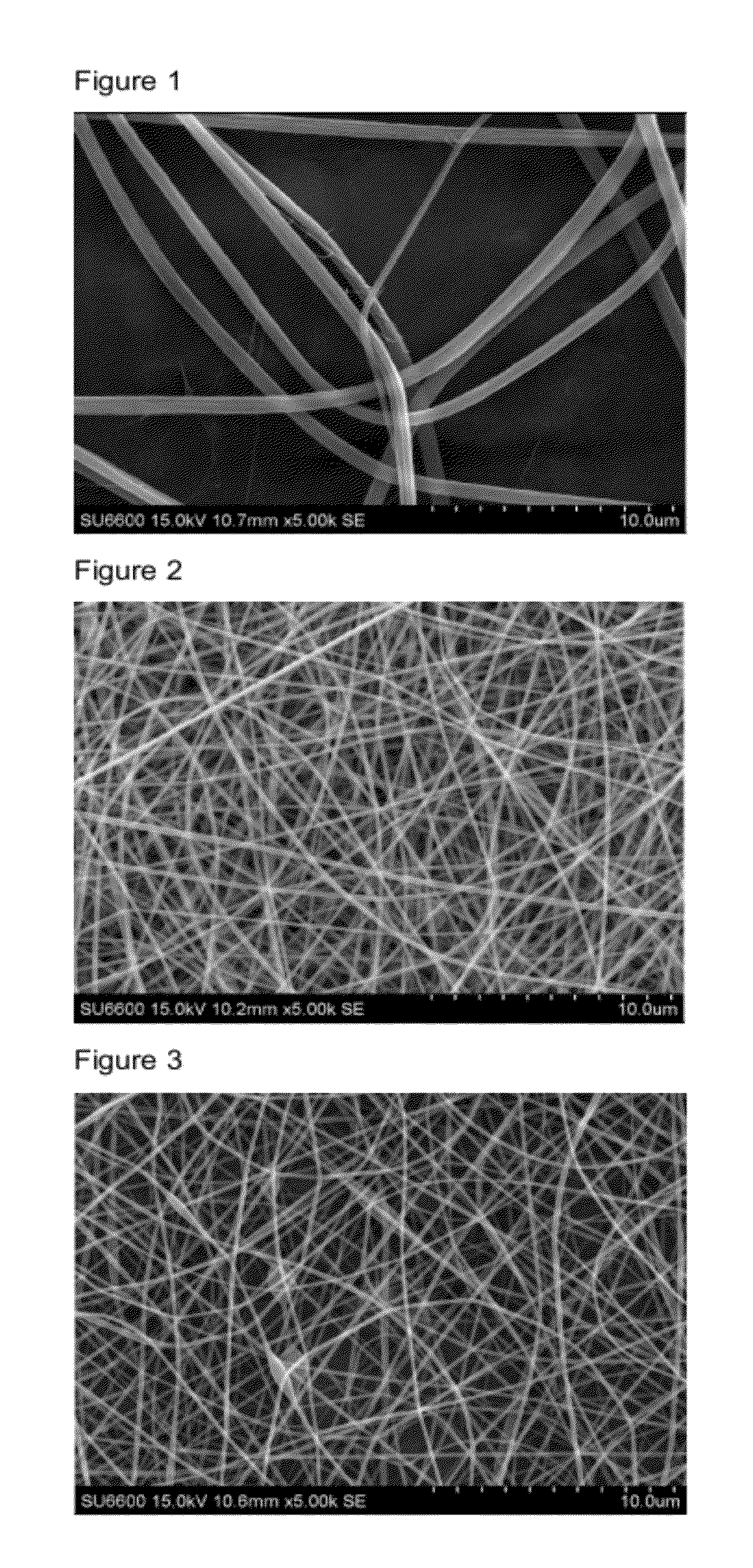 Fiber Comprising Heat Curable Polyamide Resin Composition, Nonwoven Fabric And Producing Method Thereof