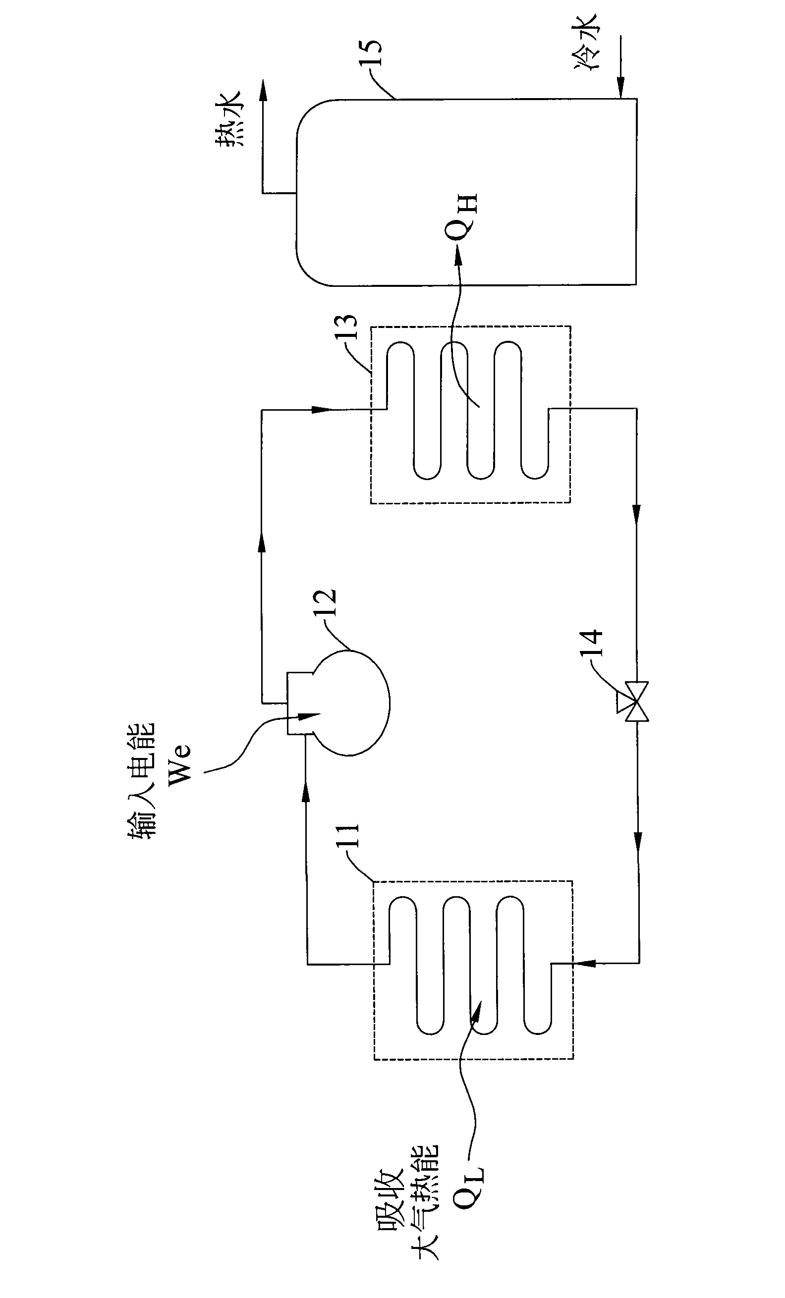 Hot water system of heat pump