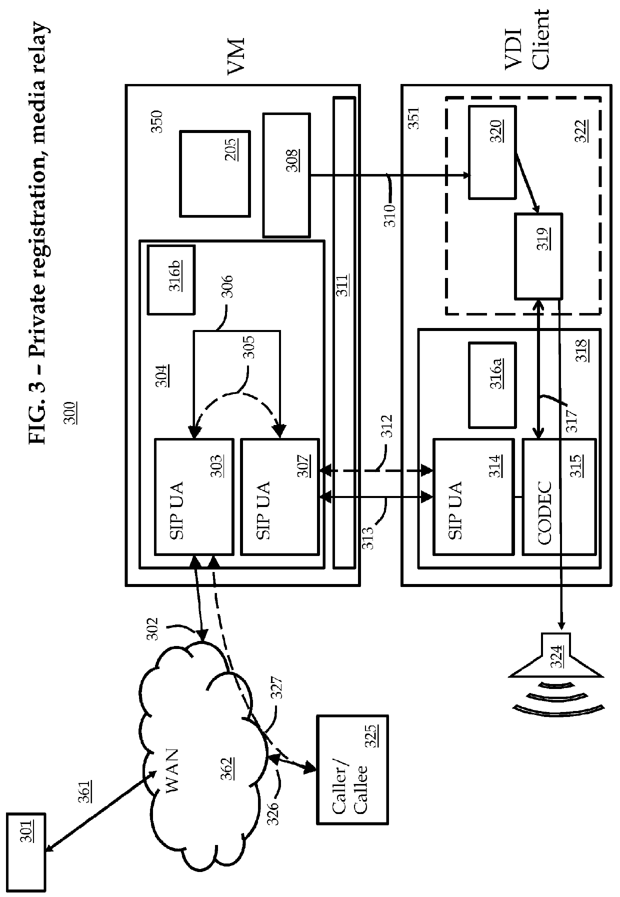 System and method for assuring quality real-time communication experience in virtual machine