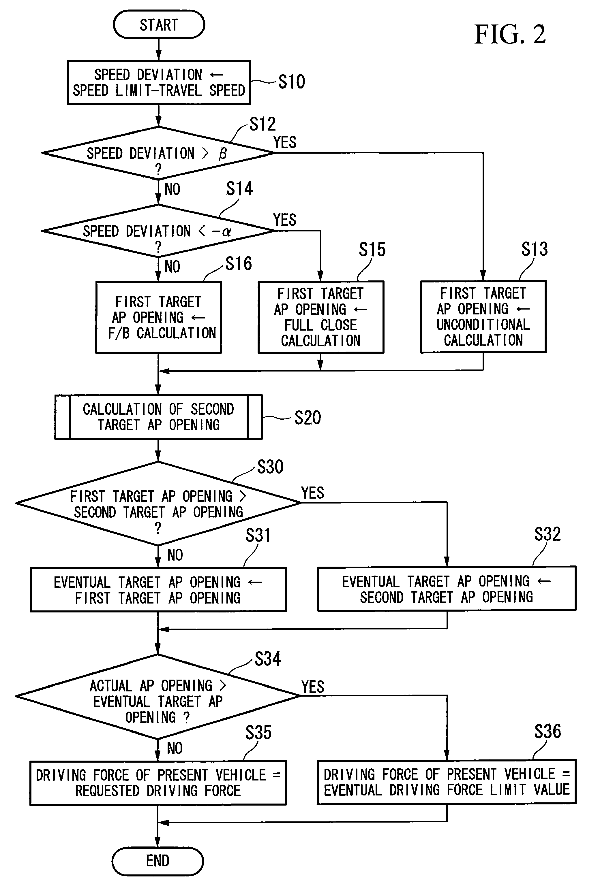 Travel speed limitting apparatus