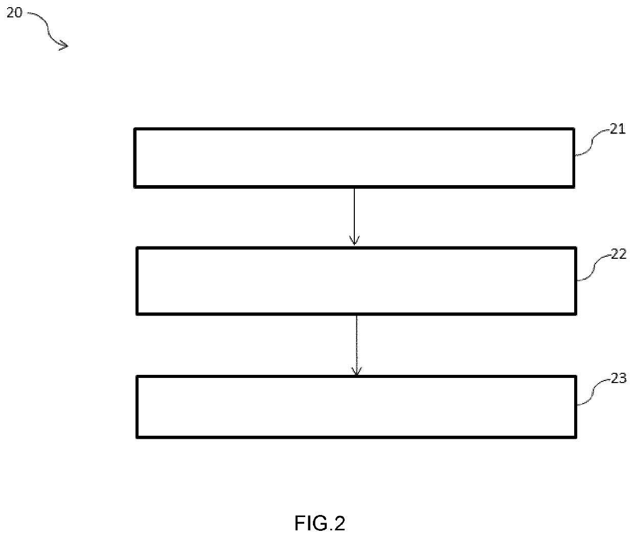 Apparatus and method for preparing food