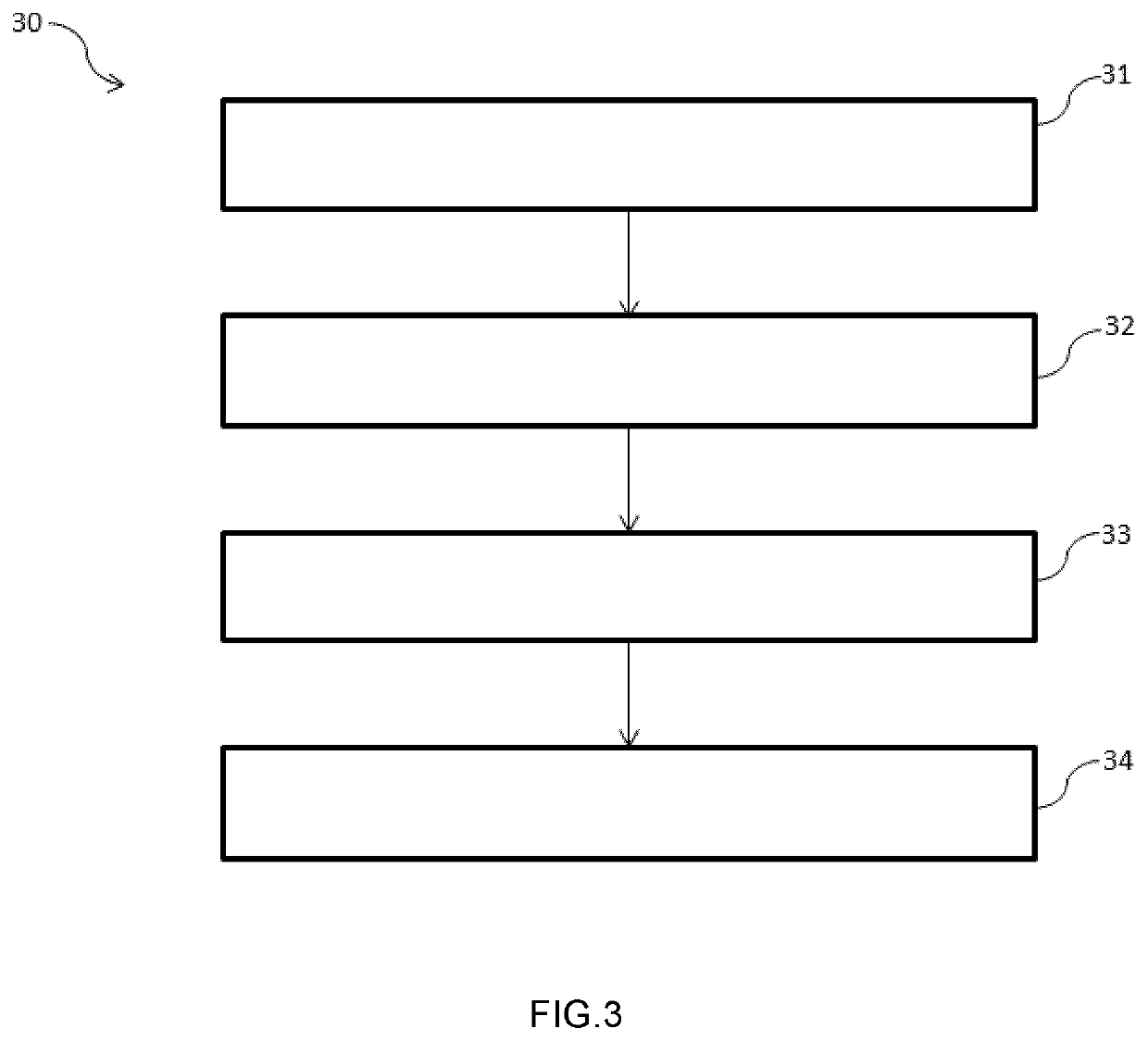 Apparatus and method for preparing food