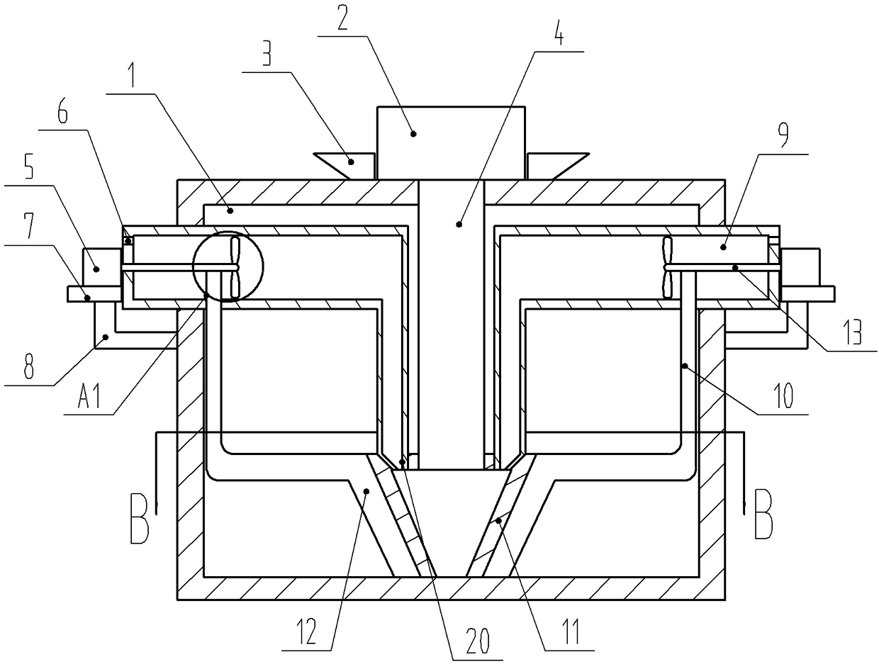 Secondary charging device for rotational moulding