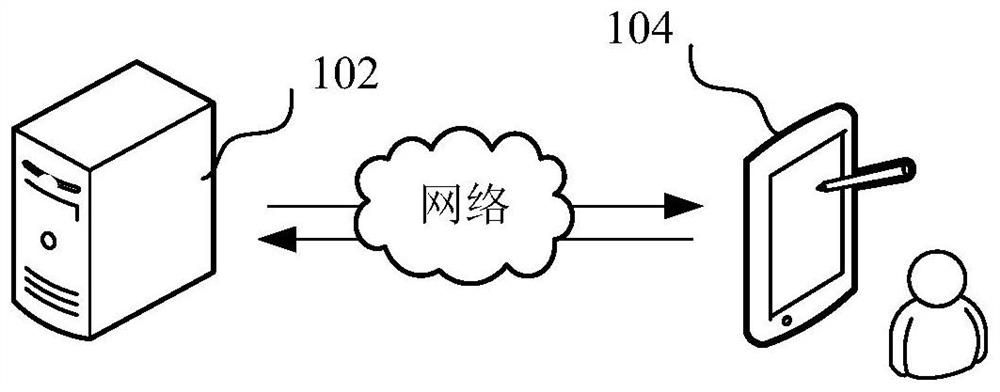 Distribution network operation data monitoring method and device, computer equipment and storage medium