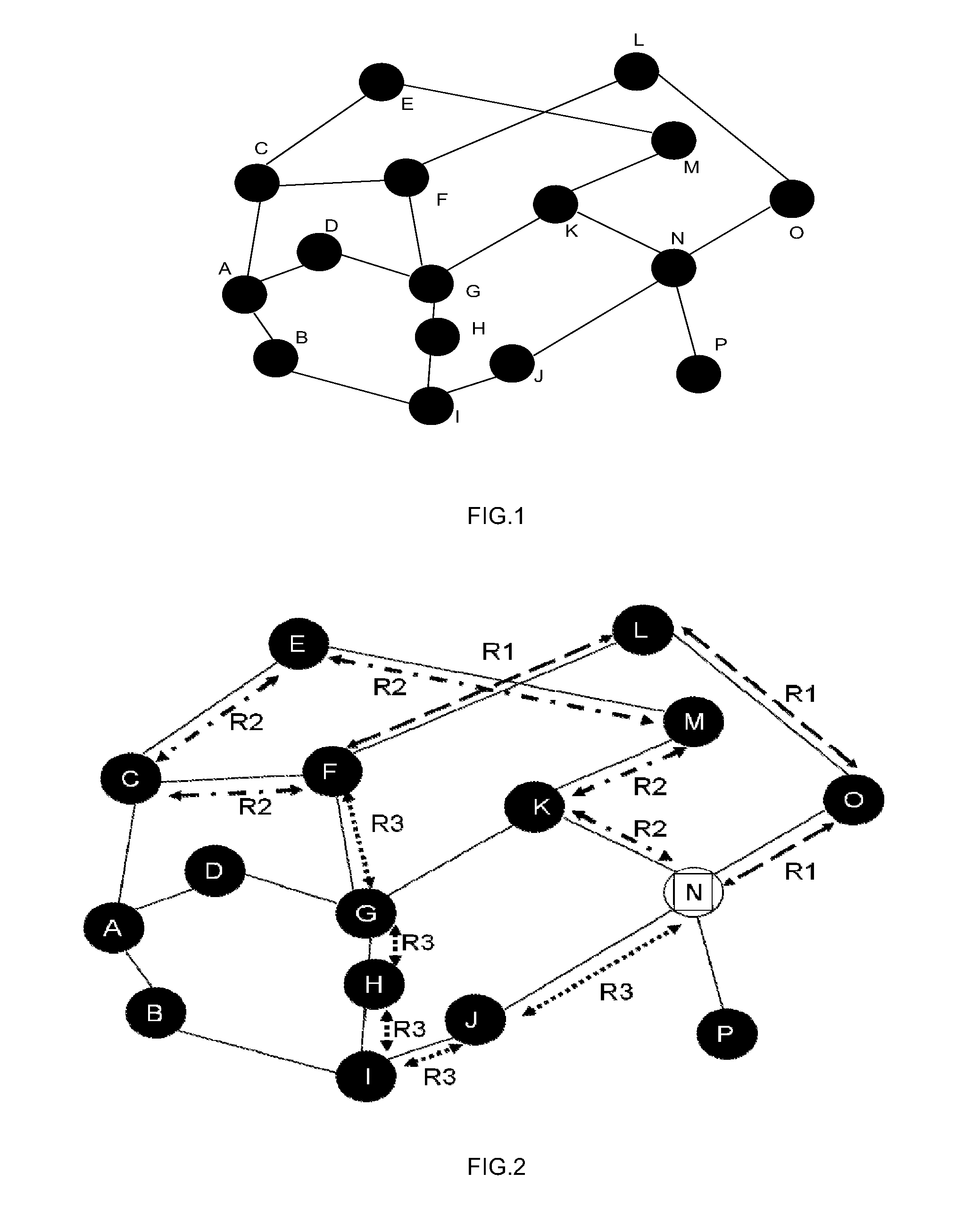 Method of percolation networking architecture for data transmission and routing