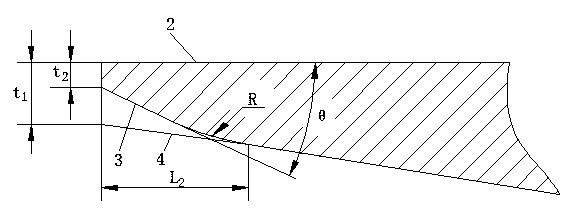 Method of Repairing the Outlet Edge of the Runner Blade of Francis Turbine