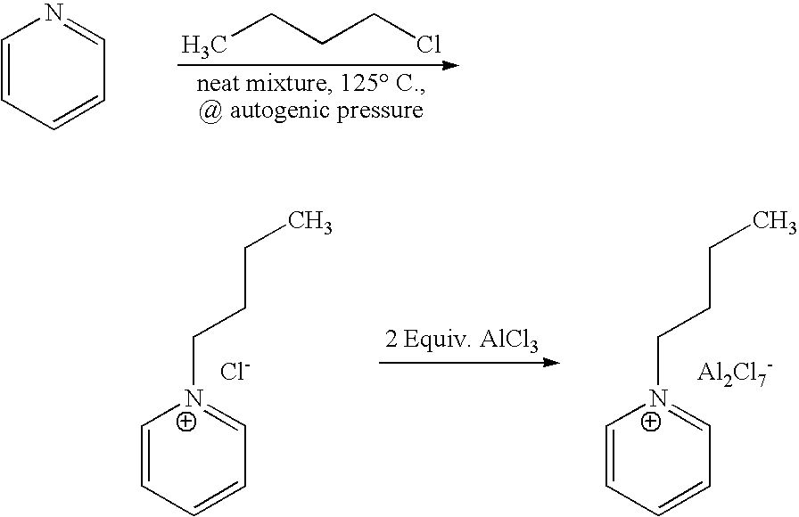 Alkylation of oligomers to make superior lubricant or fuel blendstock