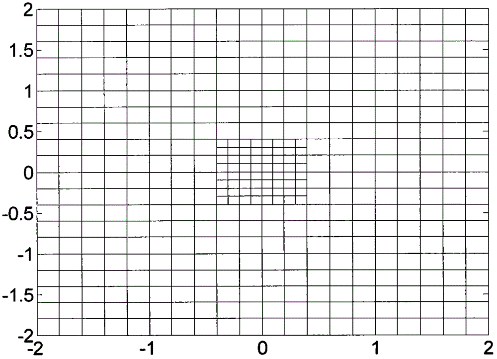 A Geophysical Data Processing Method Based on Layered Geological Model