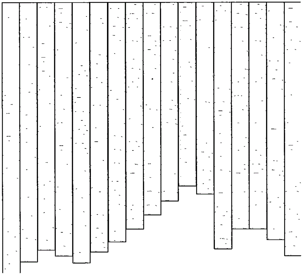 A Geophysical Data Processing Method Based on Layered Geological Model