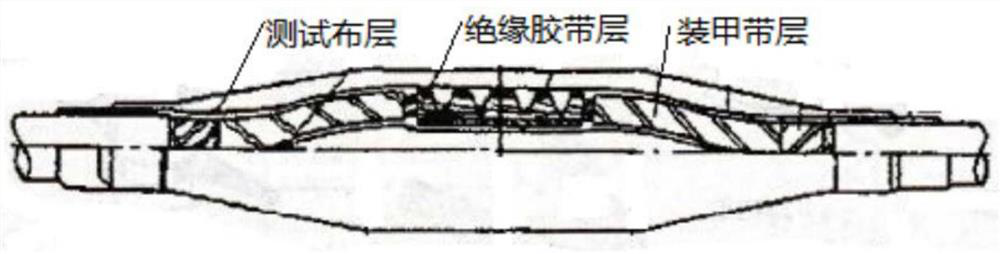 Composite test material for testing whether water enters a cable, its preparation method and application