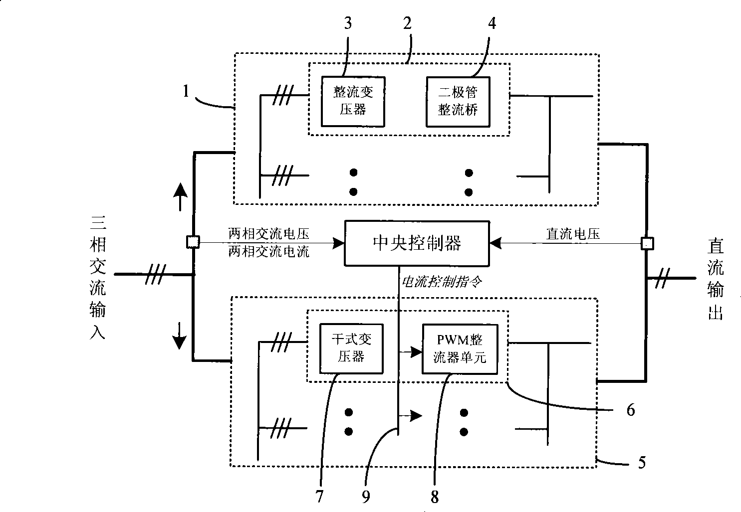 Mixed traction power supply equipment and control method