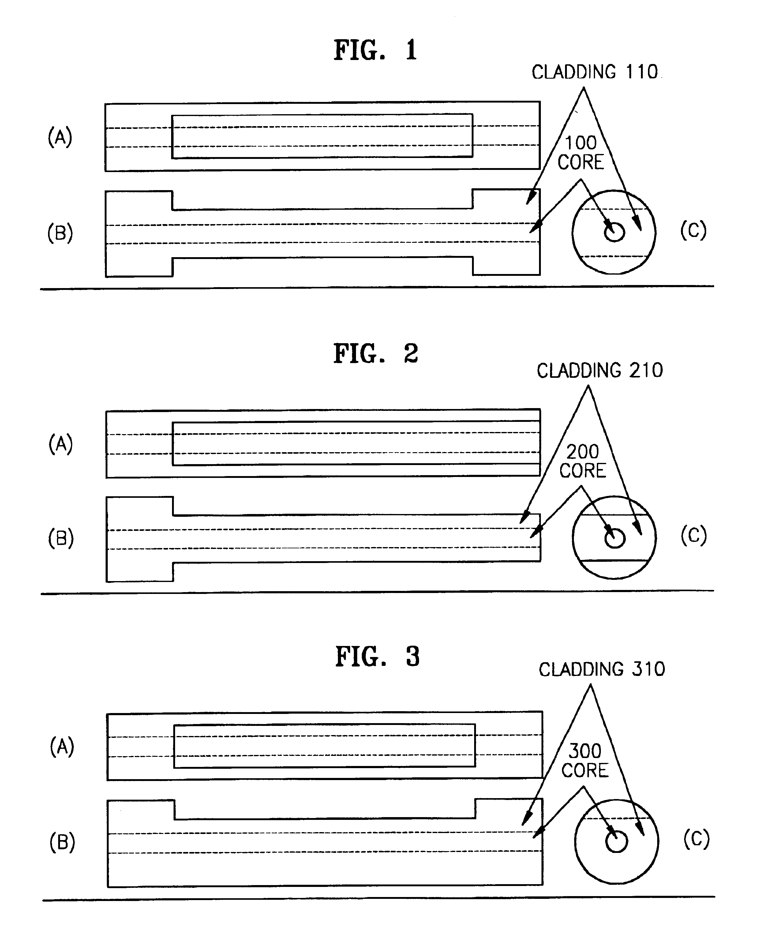 Poled fiber, a method of fabricating the poled fiber, and a dispersion compensator