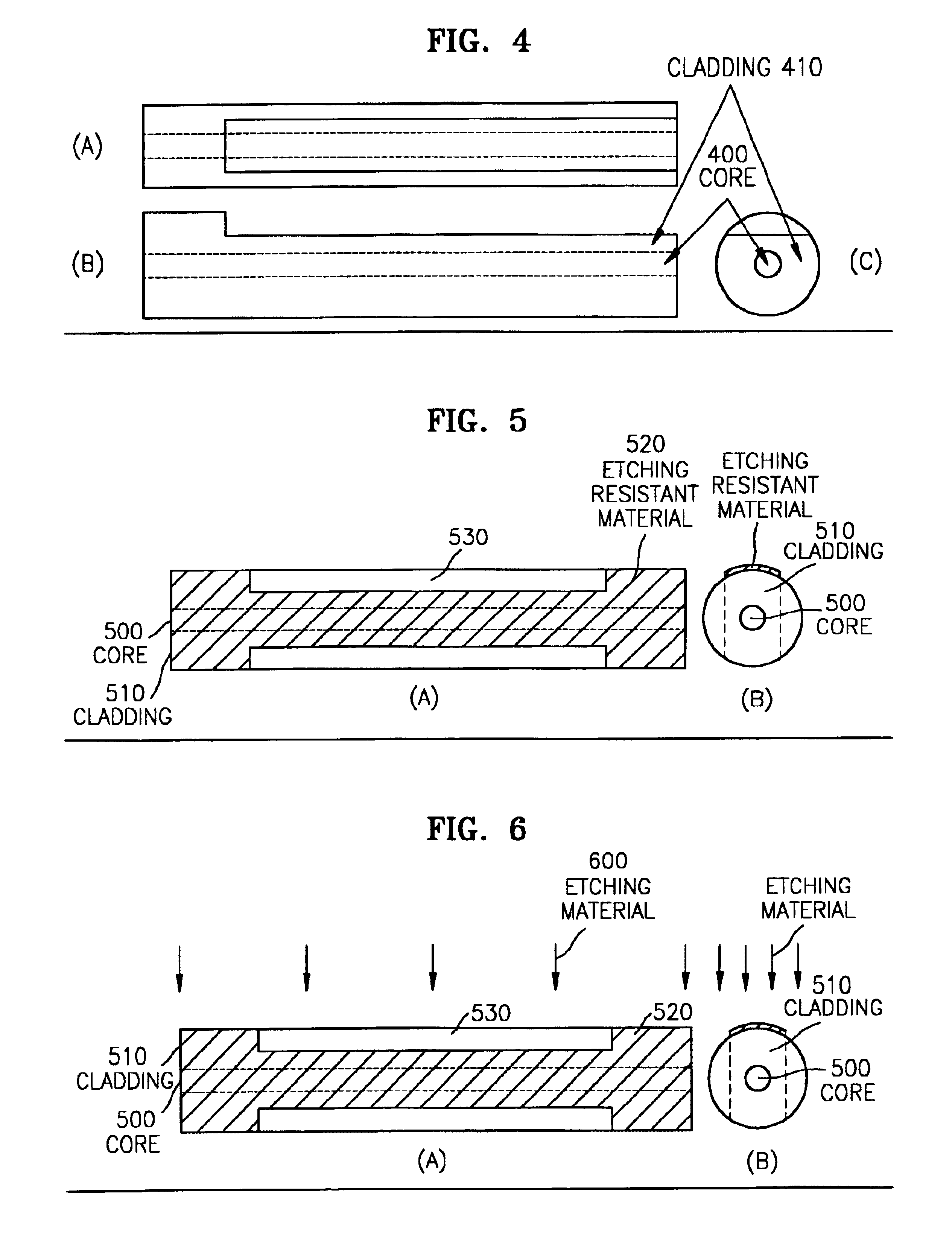 Poled fiber, a method of fabricating the poled fiber, and a dispersion compensator