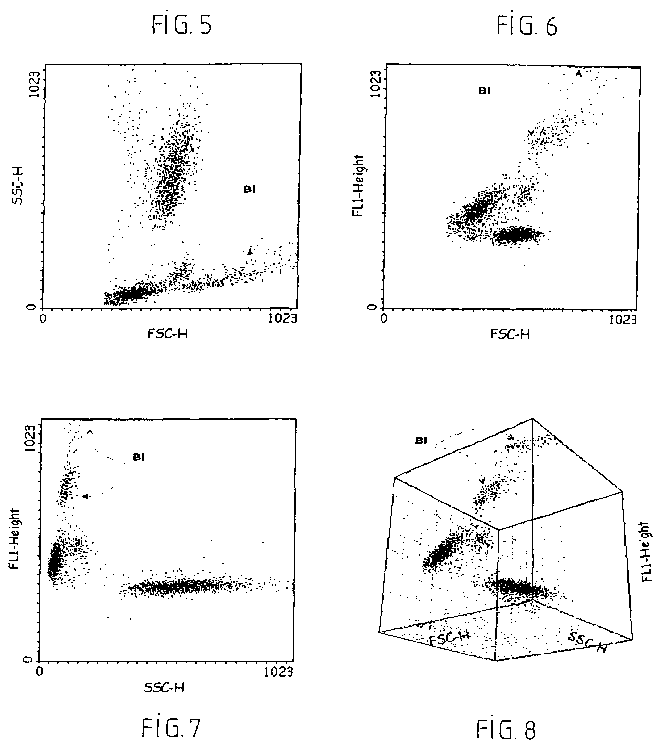 Reagent and process for the identification and counting of biological cells