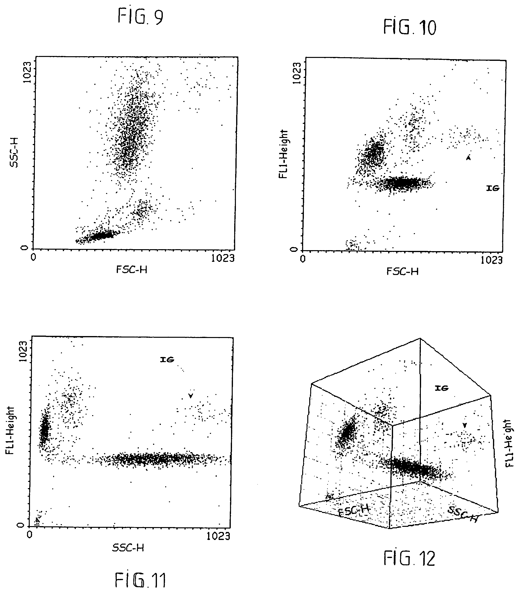 Reagent and process for the identification and counting of biological cells