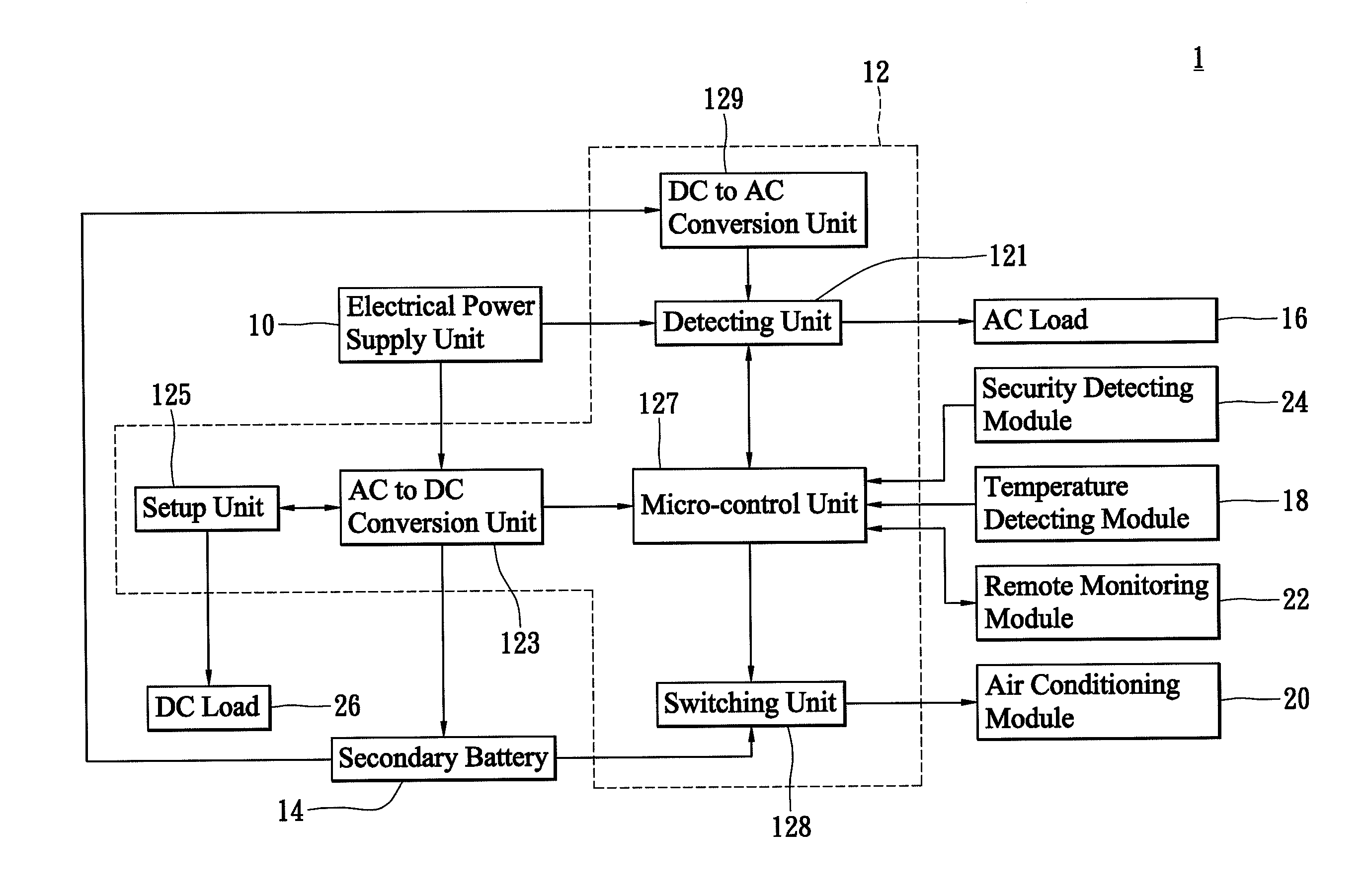 Vehicle electrical power management apparatus and vehicle electrical power management module