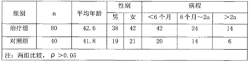 External hot applied mud moxibustion for human body and application method thereof