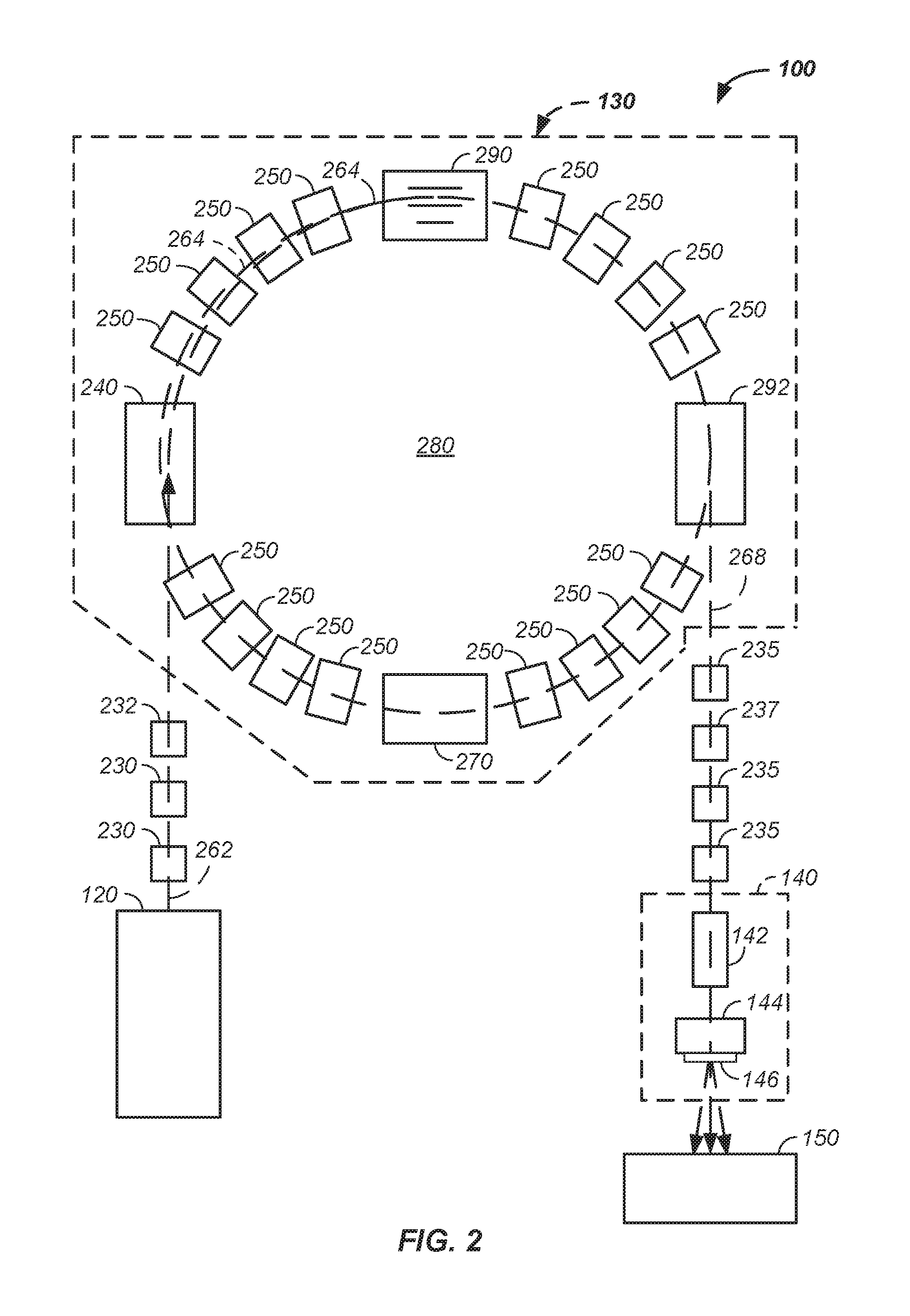 Imaging assisted integrated tomography - cancer treatment apparatus and method of use thereof