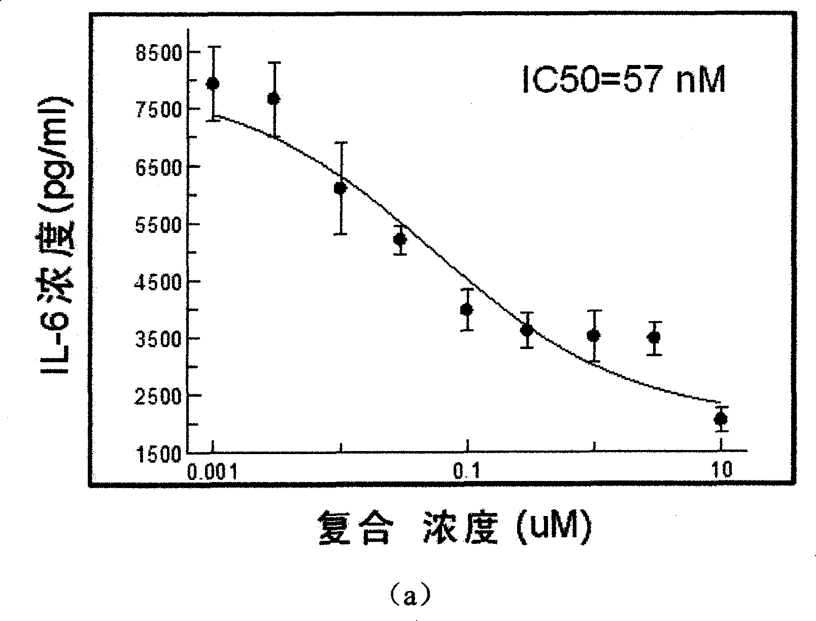 Pentacyclic compound capable of adjusting polarization of macrophages and resisting diabetes and application thereof