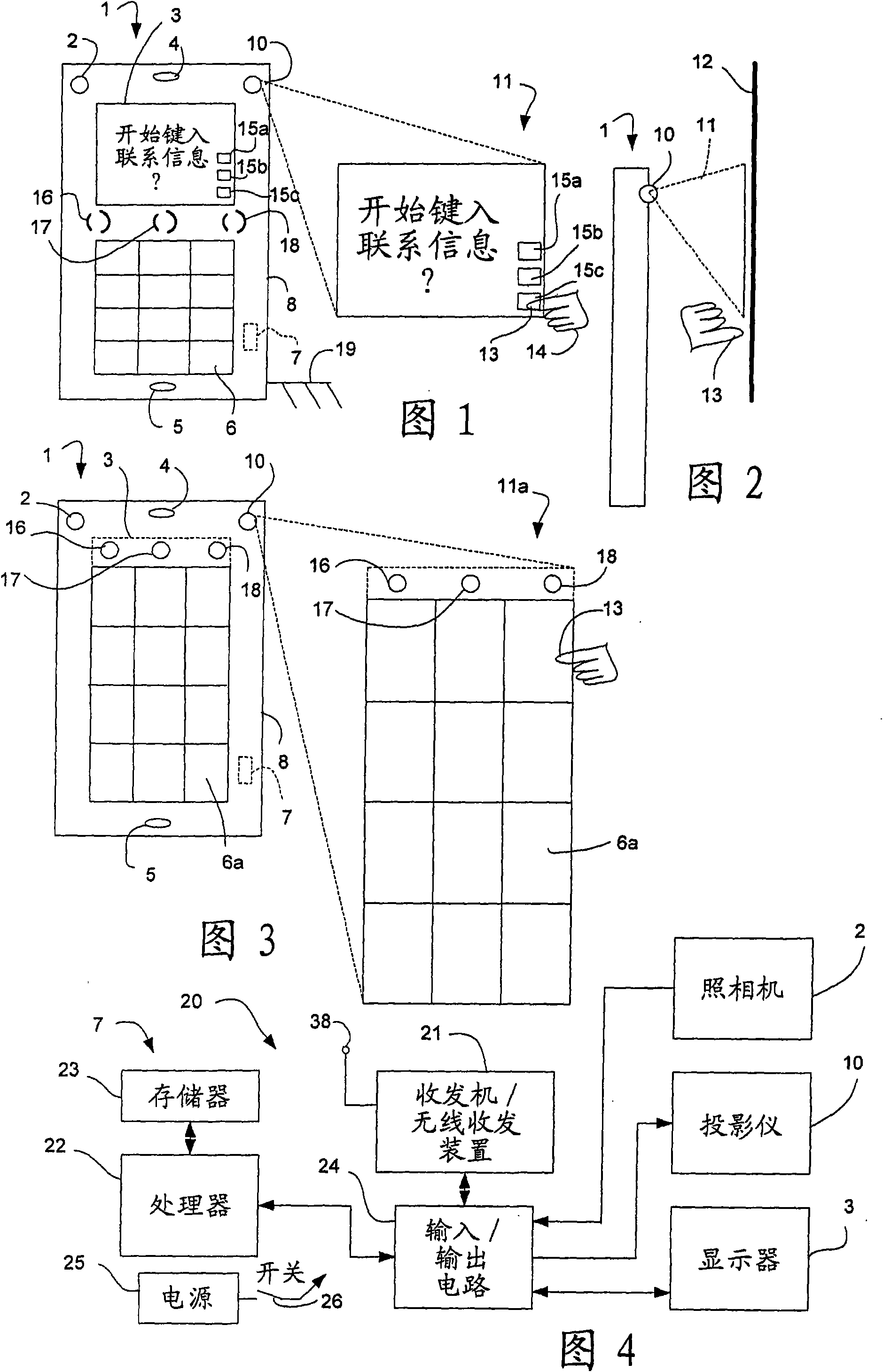 Visual laser touchpad of mobile telephone and method thereof