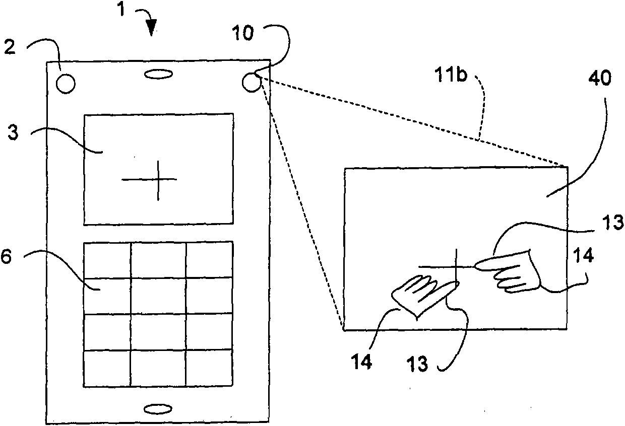 Visual laser touchpad of mobile telephone and method thereof