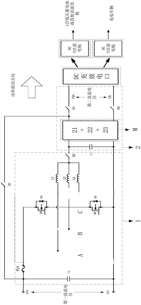 Charging and discharging management system of electric automobile