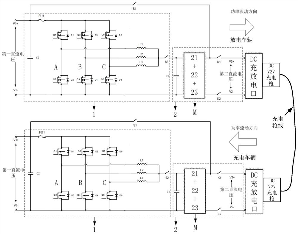 Charging and discharging management system of electric automobile