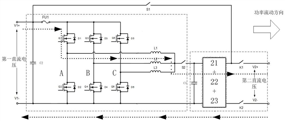 Charging and discharging management system of electric automobile