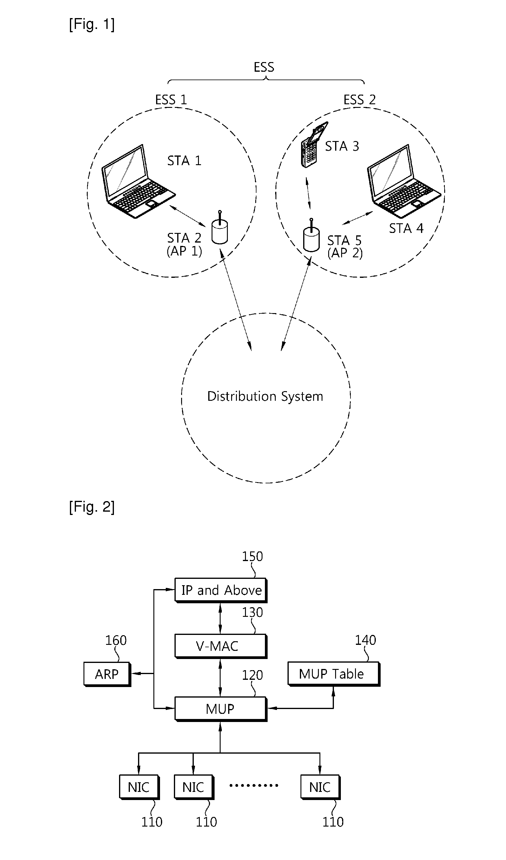 Method and apparatus of transmitting ppdu in wireless communication system