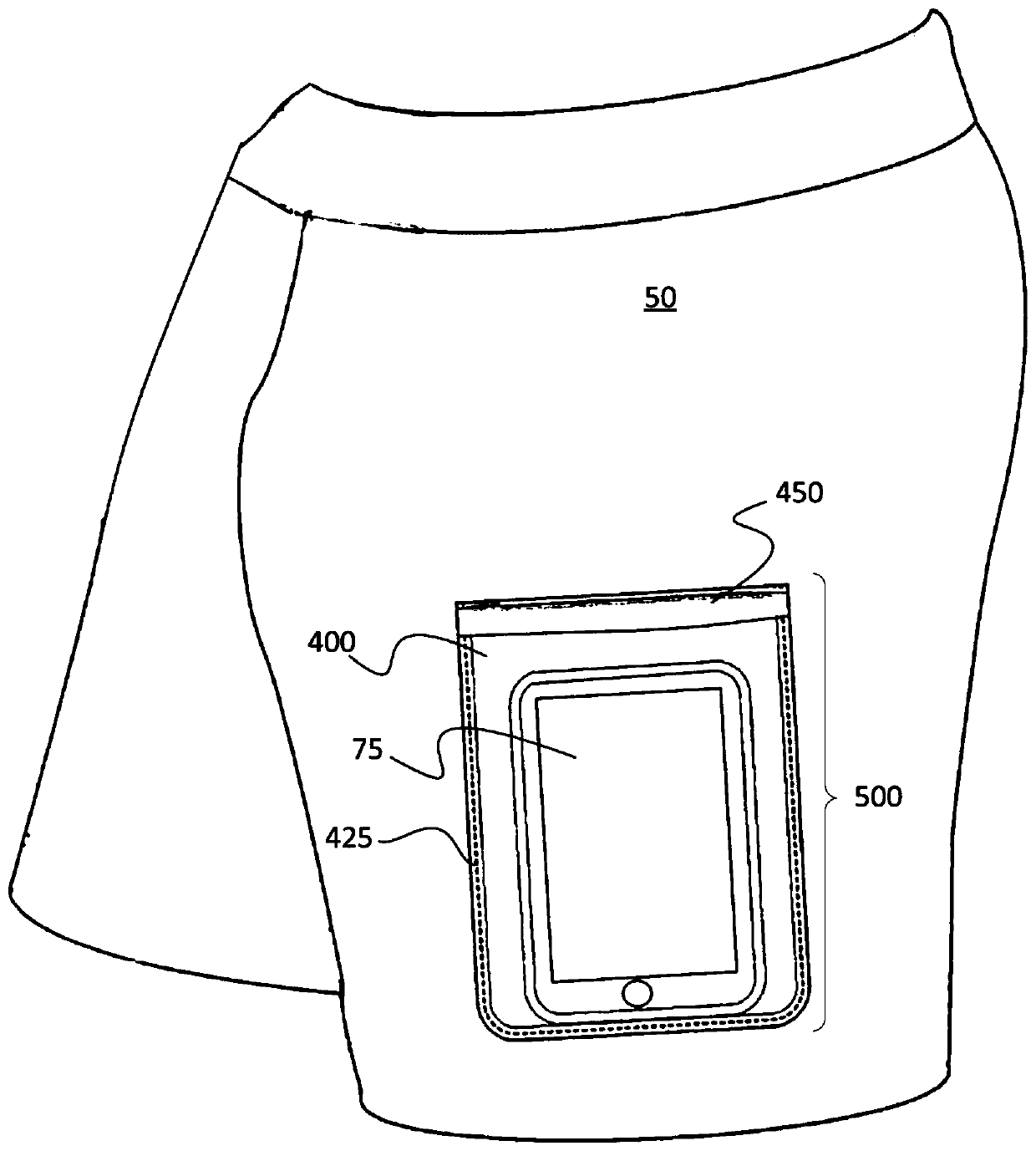 Storage compartment or pocket for electronic devices