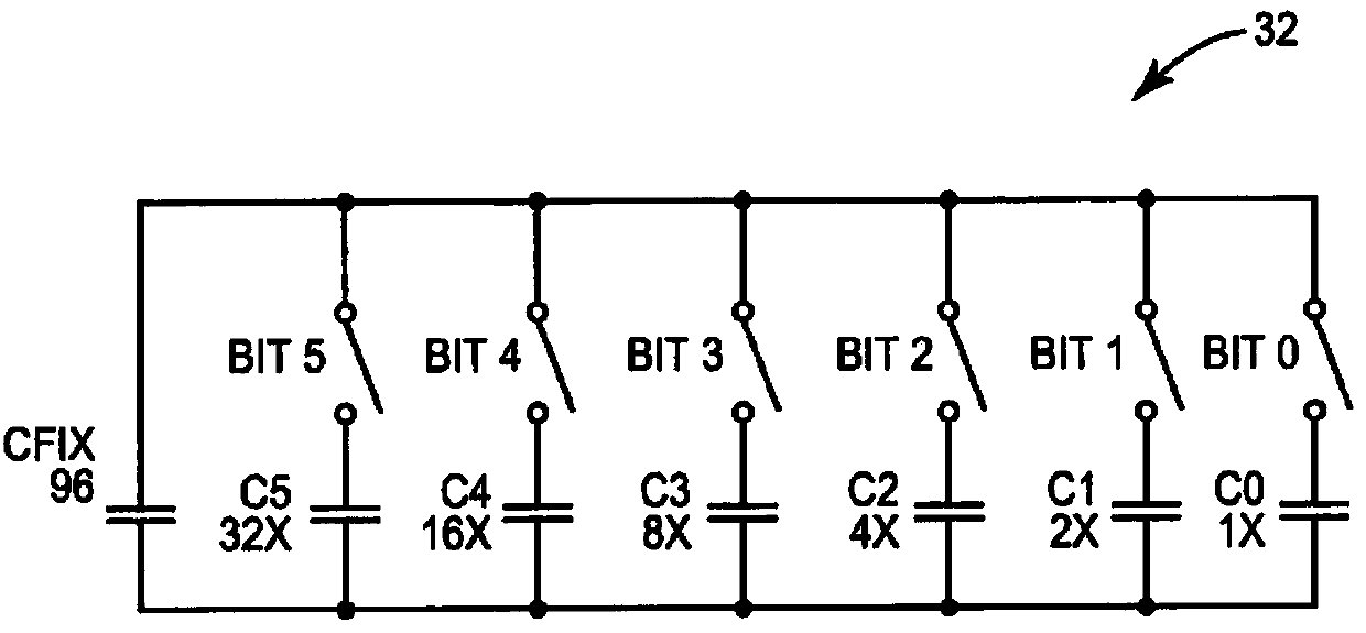 High accuracy (resistance-capacitance) RC calibration circuit