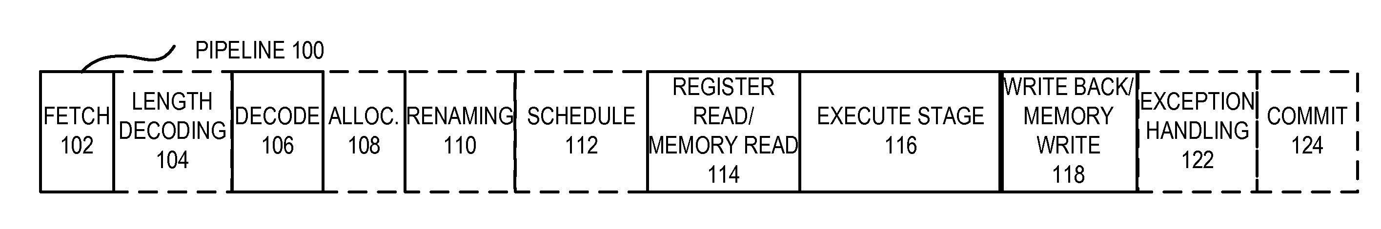 Method and apparatus for implementing a heterogeneous memory subsystem