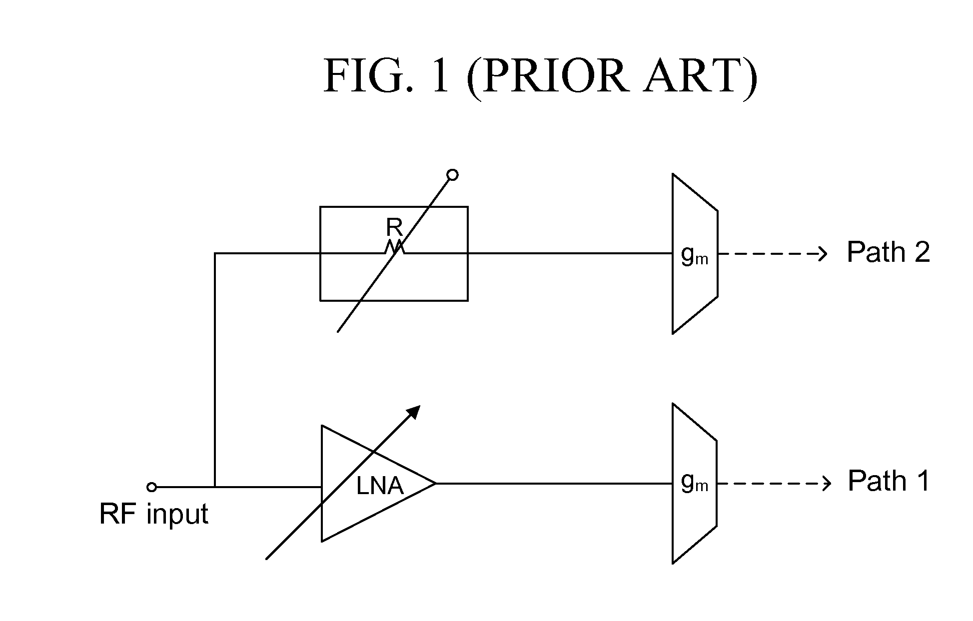High linearity, low noise figure, front end circuit with fine step gain control