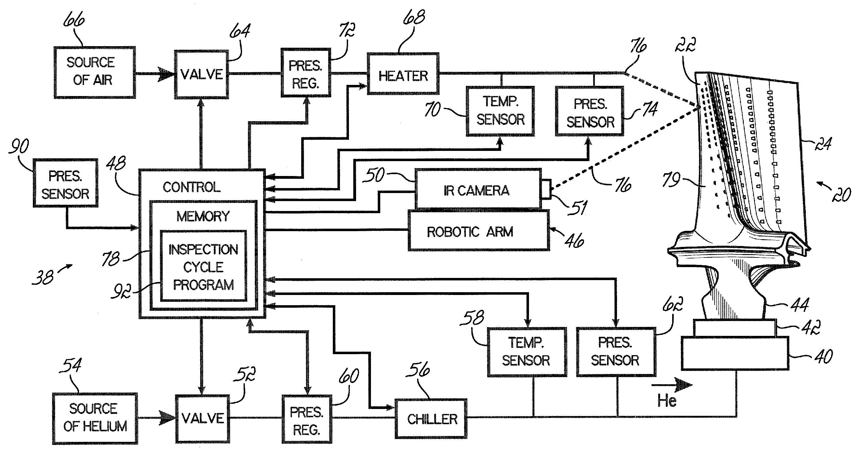 Apparatus and Method for Analyzing Relative Outward Flow Characterizations of Fabricated Features