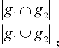 Contact semantic grouping method for network message communication