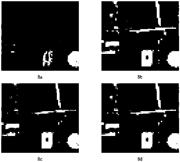 Adaptive Variational Correction Method for Luminance Inhomogeneity Based on Variational Framework