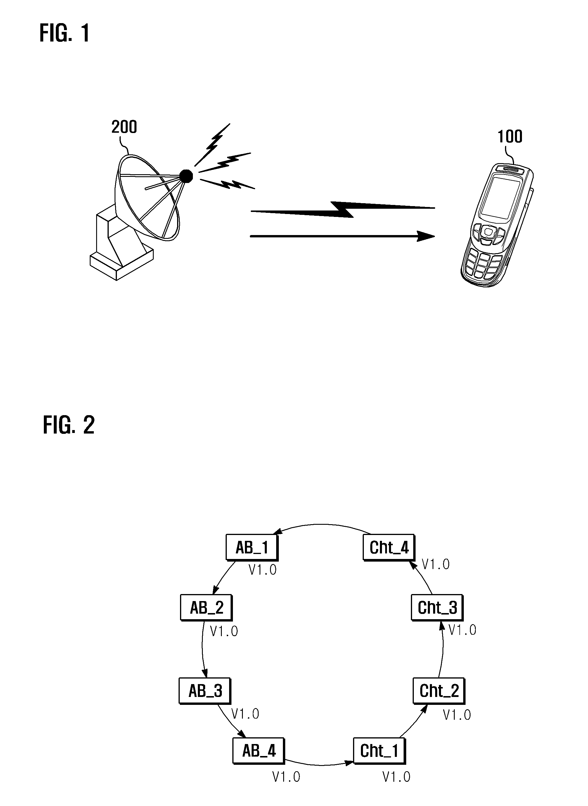 Digital broadcast file data receiving method and apparatus